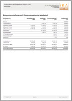 kosten 3